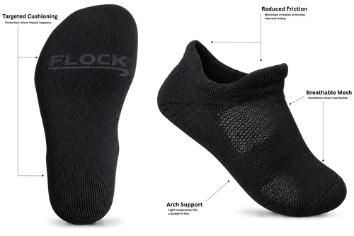 FLOCK merino wool training sock features and construction